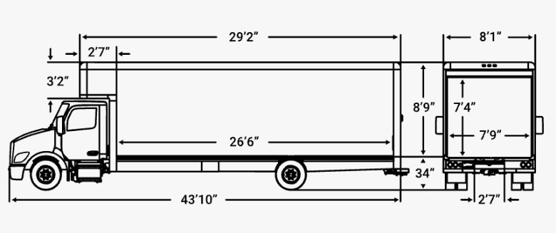 U-Haul EM dimenzije