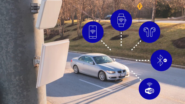 Posnetek zaslona videoposnetka podjetja Leonardo Company o SignalTrace, ki prikazuje 2-vratni BMW, obdan z ikonami, ki označujejo elektronske naprave, kot so telefon, ura, brezžične slušalke, bluetooth in wi-fi, kot piše v besedilu "zajame edinstvene signale, ki jih oddaja vsaka naprava, in ustvari digitalni prstni odtis za naprave, ki redno potujejo skupaj."